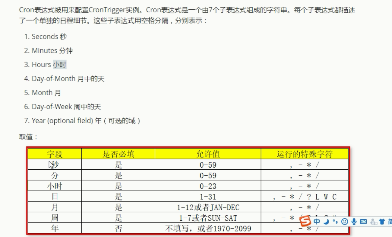 Cron表达式.png